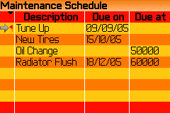 maintenance-schedule-table.gif