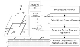 RIM-toucscreen-patent