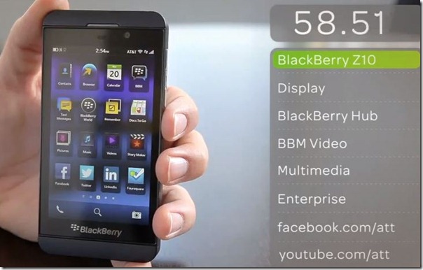 BlackBerry Z10 Features - AT&T Mobile Minute - YouTube-000308